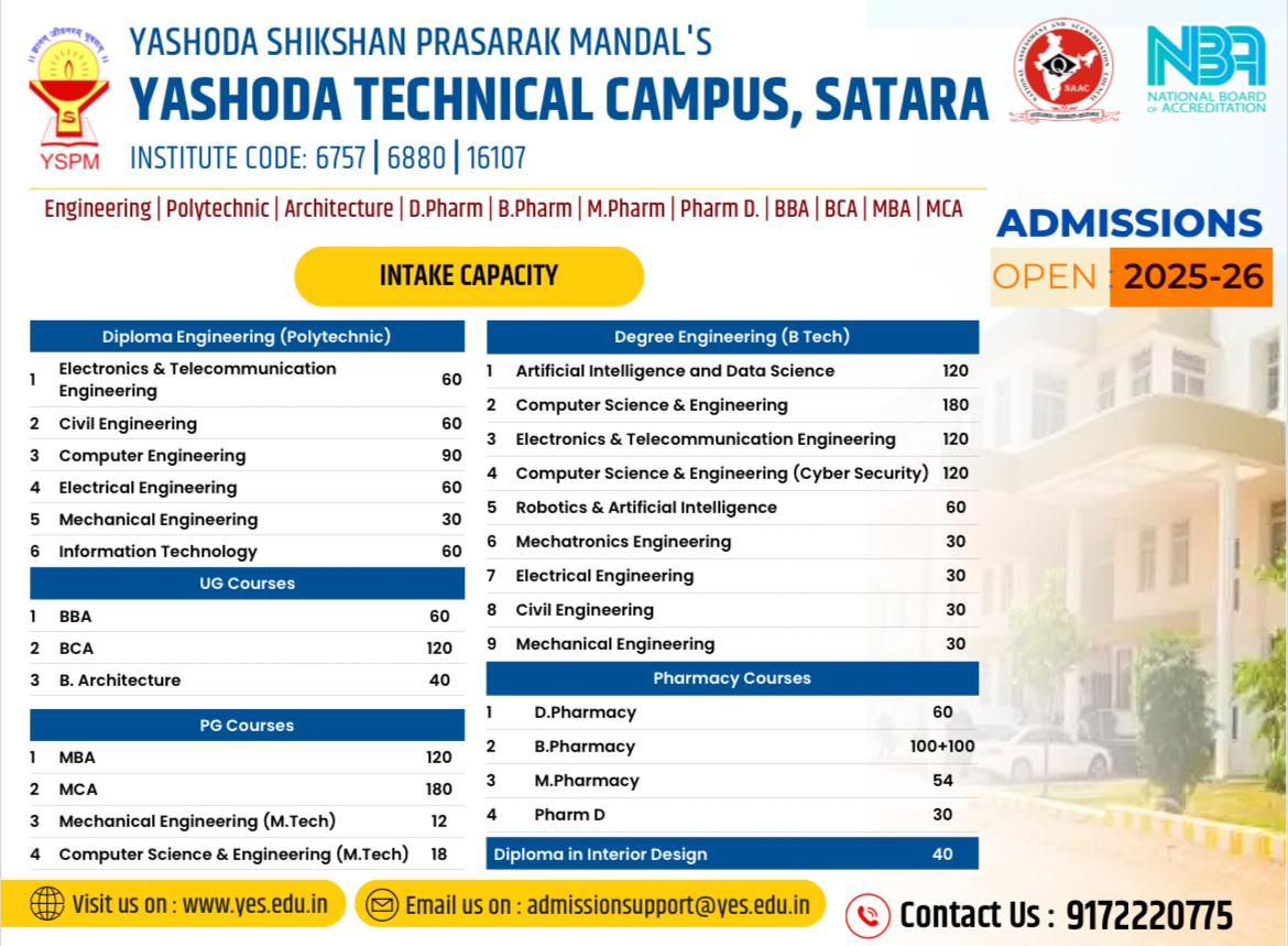 ADMISSIONS  OPEN 2025-26 INTAKE CAPACITY 